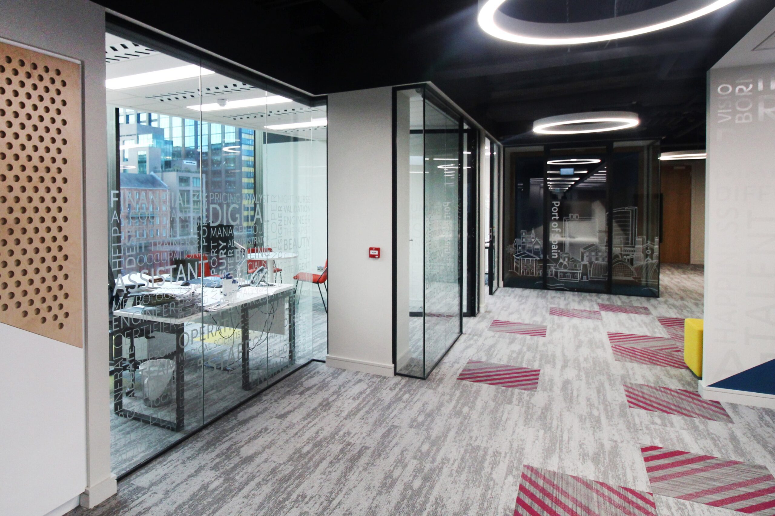 Saongroup Project 2