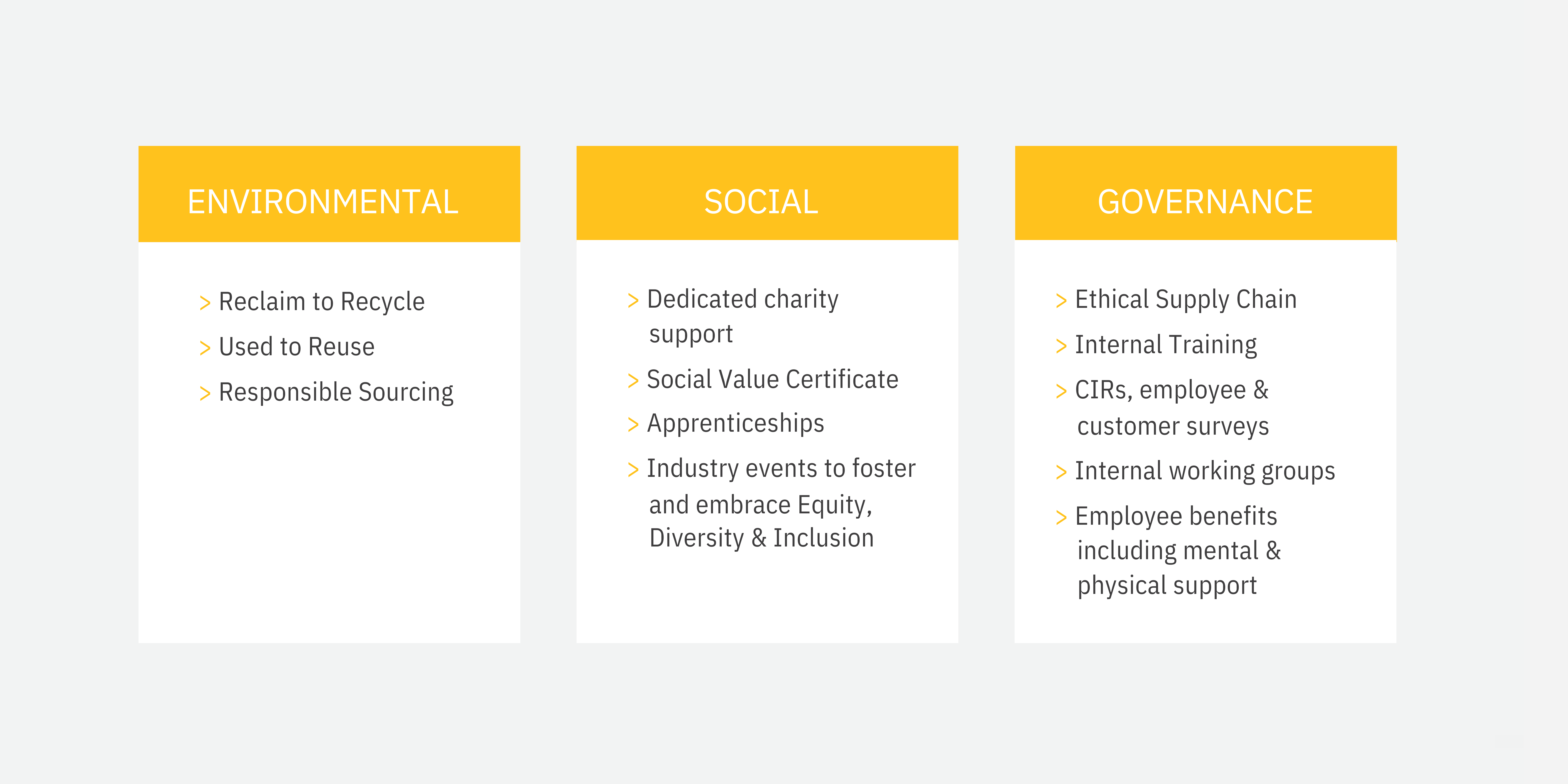 ESG policy-min